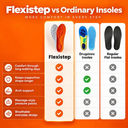 Flexistep Massage Insole